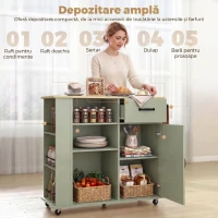 HOMCOM cărucior mobil dulap organizator(m-4)