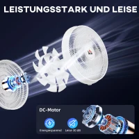 HOMCOM Ventilator, airconditioning, 3 modi, LED-display, zwenkbaar, kunststof, wit(m-4)
