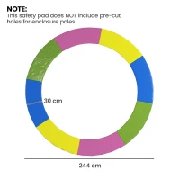 SPORTNOW Capa de Borda Substituta para Trampolins à Prova D'água Resistente a Rasgos Ø244 cm Colorido(m-3)