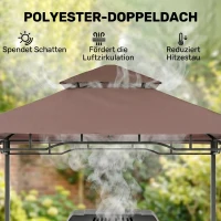Outsunny Barbecuepaviljoen barbecuetent tuintent balkon barbecue paviljoen dubbel dak staal(m-4)
