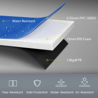 HOMCOM 8FT Trampoline Spring Cover, Plastic Trampoline Pad Replacement Safety Guard, Yellow and Blue(m-4)
