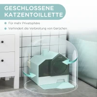 PawHut Kattenbak, Hutontwerp, 1 zeefmat, 1 schepje, uitneembare bodembak, Groen + Wit(m-6)
