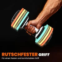 SPORTNOW Verstellbare Hantel, 5 kg/10 kg/15 kg/20 kg/25 kg Platzsparende Hanteln mit rutschfestem Griff(m-6)