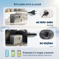Outsunny Frigider portabil electric cu compresor 35L, zonă dublă, control prin app, lumină LED, ecran, pentru mașină și camping, negru(m-8)