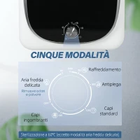HOMCOM Mini Asciugatrice Portatile 4 kg, 5 Programmi, 800W, Carica Frontale, Tamburo in Acciaio Inox, per Casa, Bianco(m-5)