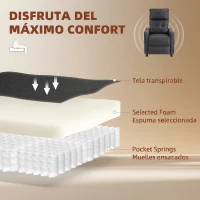 HOMCOM Sillón Masaje Reclinable Manual en Tejido Efecto Lino con Mando, Gris oscuro(m-6)