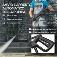 DURHAND Idropulitrice ad Alta Pressione 1600W con Ugello Regolabile e Kit Pulizia, 35x28x65 cm, Blu e Nero(m-6)
