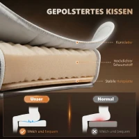 Vinsetto Fauteuil de Bureau Massant 7 Points, Chaise de Bureau Ergonomique avec Repose-pieds Rétractable, Dossier Inclinable 155°, Hauteur Réglable, Pivotant à 360°, télécommande Filaire, Blanc(m-6)