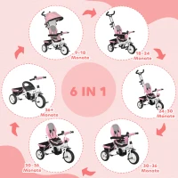 HOMCOM 6-in-1 Kinderrdriewieler met Duwstang, Zonnedak, Gordel, Mandje, voor 1-5 Jaar, Roze(m-4)