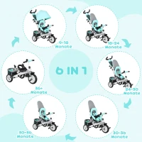 HOMCOM Kinder Driewieler, Loopfiets, Achtermand, Bekerhouder, Zonnedak, Metaal, Groen(m-4)