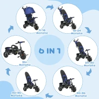 HOMCOM Kinderdriewieler met Achterkorf, Bekerhouder, Zonnedak, van Metaal, Donkerblauw(m-4)