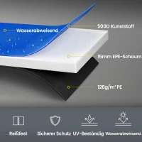 SPORTNOW Ersatz-Randabdeckung für Trampoline, wasserfest, reißfest, Ø305 cm, bunt(m-6)