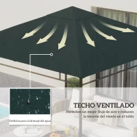 Outsunny Techo de Repuesto para Cenador, 3x3 m, Cubierta de Repuesto con 8 Orificios de Drenaje, Ventilación y Protección UV, SOLO Toldo de Recambio para Pabellón Gazebo, Verde Oscuro(m-4)