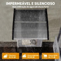 Outsunny Marquise para Portas e Janelas 103x96,5 cm com Painéis de Policarbonato e Régua de Alumínio, Transparente(m-5)