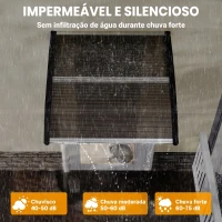 Outsunny Marquise para Portas e Janelas 103x96,5 cm Marquise com Proteção para Sol e Chuva com Painéis de Policarbonato Preto e Marrom(m-5)