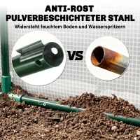 Outsunny Mini Kas Overwintertent met Roldeur Wit 160x138x180cm(m-7)