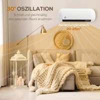 HOMCOM Wandverwarming 2000W keramische wandkachel met ventilator, 2 vermogensstanden, LED-display, thermostaat, wit(m-6)
