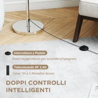 HOMCOM Lampada da Terra con Telecomando e Luminosità Regolabile 3000K-6000K, Paralume in Tessuto, Argento(m-5)