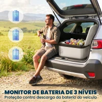 HOMCOM Geleira Elétrica de Compressor Portátil 15L para Carro -20℃ a 20℃ 12 / 24V CC e 100-240V CA 56,8x33x26,2 cm Branco(m-7)