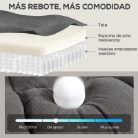 HOMCOM Sillón de 2 Plazas Relax Reclinable Manual Sillón Relax Tapizado en Terciopelo Reposapiés Ajustable Asiento Amplio Gris(m-5)