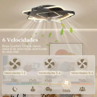 HOMCOM Ventilador de techo con luz y mando a distancia, ventilador LED de techo con 6 velocidades, 3 temperaturas de color(m-5)