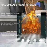 Outsunny Vuurschaal Vuurkorf Vuurschaal, incl. Pook, 45 x 38,8 x 46,5 cm, Zilver + Zwart(m-4)