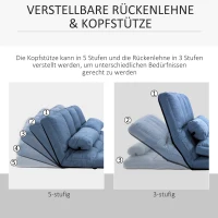 HOMCOM Vloersofa Slaapsofa, opklapbaar, verstelbare rugleuning, 102 cm x 73 cm x 60 cm, Blauw(m-4)