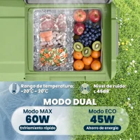 Outsunny Nevera Portátil Eléctrica 17,4L Refrigerador de Coche 12V-220V -20℃ a +20 ℃ con Pantalla Luz LED 61x34x32,4 cm Gris(m-4)