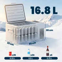 Outsunny Nevera Portátil Eléctrica 16,8L Refrigerador de Coche 12/24/220V -20℃ a +20 ℃ con Pantalla Luz LED 59x32x28 cm Blanco(m-3)