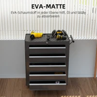 HOMCOM gereedschapskist, gereedschapskast, op wieltjes, 5 laden, staal, zwart(m-5)