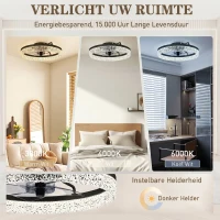 HOMCOM Plafondventilator met Verlichting, Dimbare LED Plafondventilator met Afstandsbediening voor Slaapkamer en Woonkamer, Zwart(m-4)