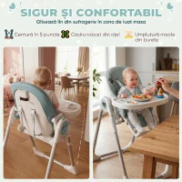 AIYAPLAY Scaun de Masă Pliabil pentru Copii 6-36 Luni cu Înălțime Reglabilă, Tăviță Dublă Lavabilă, Roți, Verde(m-7)