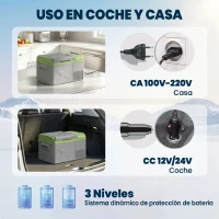 Outsunny Nevera Portátil Eléctrica 17,4L Refrigerador de Coche 12V-220V -20℃ a +20 ℃ con Pantalla Luz LED 61x34x32,4 cm Gris(m-7)