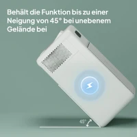 Outsunny 16,8 Liter Camping-Kühlschrank, Autokühlschrank, Kühlbox mit LED Anzeige, AC- und DC-Adapter, leiser Betrieb, Cremeweiß(m-7)