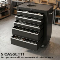HOMCOM Carrello Porta Attrezzi 5 Cassetti con Chiave e Ruote Nero(m-4)