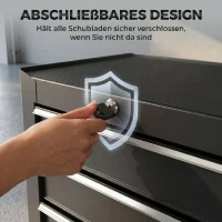 HOMCOM Werkzeugschrank, Werkzeugkiste, 5 Schubladen, rollbar, Stahl, Schwarz(m-7)