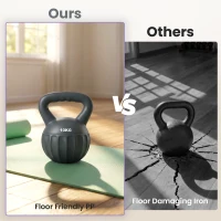 SPORTNOW Kettlebell 10 kg, Haltère avec Poignée Antidérapante, Haltère à Boule, Musculation, Entraînement, pour Gym, Gris(m-8)