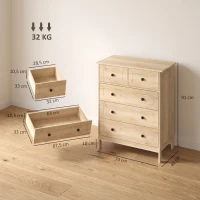 HOMCOM Cómoda mueble de almacenamiento 5 cajones para dormitorio, oficina, entrada, roble y tirador metálico negro(m-3)