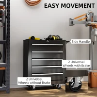 HOMCOM 5-Drawer Tool Chest with Wheels, Steel Lockable Tool Storage Cabinet with Handle, 2 Keys for Garage, Workshop, Black(m-6)