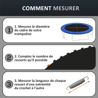 SPORTNOW Tapis de rechange pour trampoline tapis de saut de remplacement, compatible trampoline Ø 3,7 m et ressorts de 14 cm(m-5)