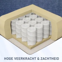 HOMCOM Massagestoel handbedienbare met Warmte- & Ligfunctie Draaibaar, tot 150 kg, Blauw(m-8)