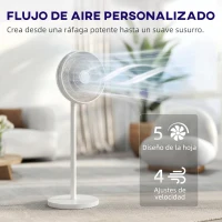 HOMCOM Ventilador de Pie con Control Remoto Altura Ajustable 4 Velocidades Oscilación 80° Temporizador 10H Pantalla LED Blanco(m-12)