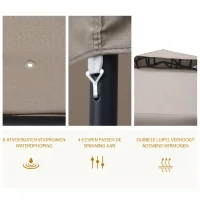 Outsunny Tuinpaviljoen 3x3, Tuin Paviljoen met Dubbel Dak, UV Bescherming voor Familie, Grauw(m-5)