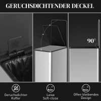 HOMCOM Prullenbak 20L met soft-close deksel, vak voor geurverfrisser, vingerafdrukbestendig, RVS, zilver(m-6)