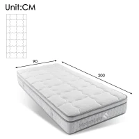 Saltea cu arcuri pocket 7 zone 90x200 cm H3, hibrid din spumă rece, 200x90x25 cm, Alb(m-3)