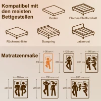 HOMCOM Matratze Taschenfederkernmatratze mit Memory-Schaumstoff grünem Tee H3 Härtegrad Oeko-TEX & CertiPUR 200x90x20 cm Grau(m-3)