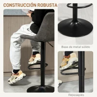 HOMCOM Set de 2 Taburetes de Bar Estilo Industrial con Respaldo Reposapiés y Altura Regulable Gris(m-7)