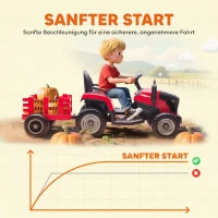 AIYAPLAY Elektrischer Kindertraktor, Aufsitz-Traktor mit Fernbedienung, Soft-Start, für Kinder im Alter von 3-8 Jahren, Rot(m-7)