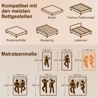 HOMCOM Matratze 140x200cm H3 mittelfest 20 cm Höhe Ergonomisch, Atmungsaktiv  aus Gel-Memory-Schaumstoff, Öko-Tex & CertiPUR(m-3)