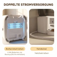 PawHut Futterautomat Katze mit Kamera, 2,4 GHz WLAN, App-Steuerung, 4L Futterautomat für 1–10 Mahlzeiten, 2-Wege-Audio(m-6)
